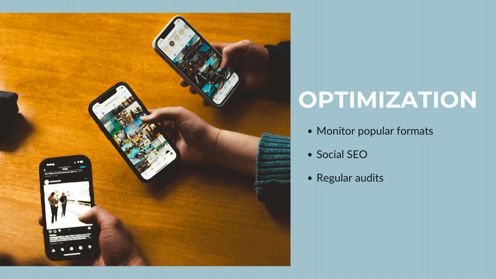 Optimization. Monitor popular formats. Social SEO. Regular audits.