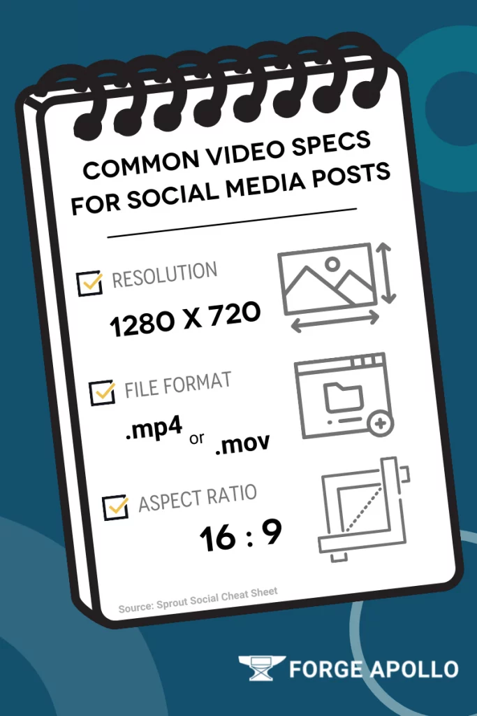 common video specs for social media posts. Resolution 1280 x 720, file format mp4 or mov, aspect ratio 16:9