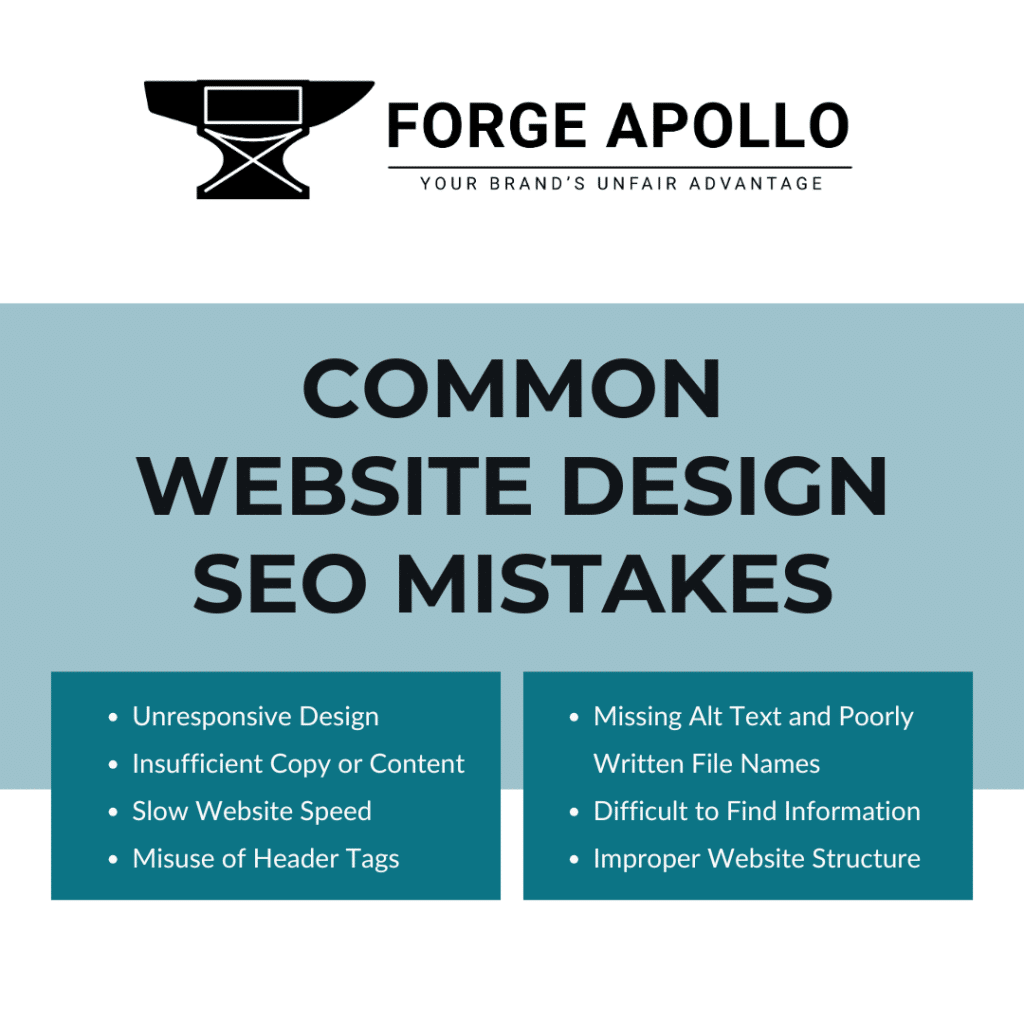 Website Design SEO Mistakes, listed in article below