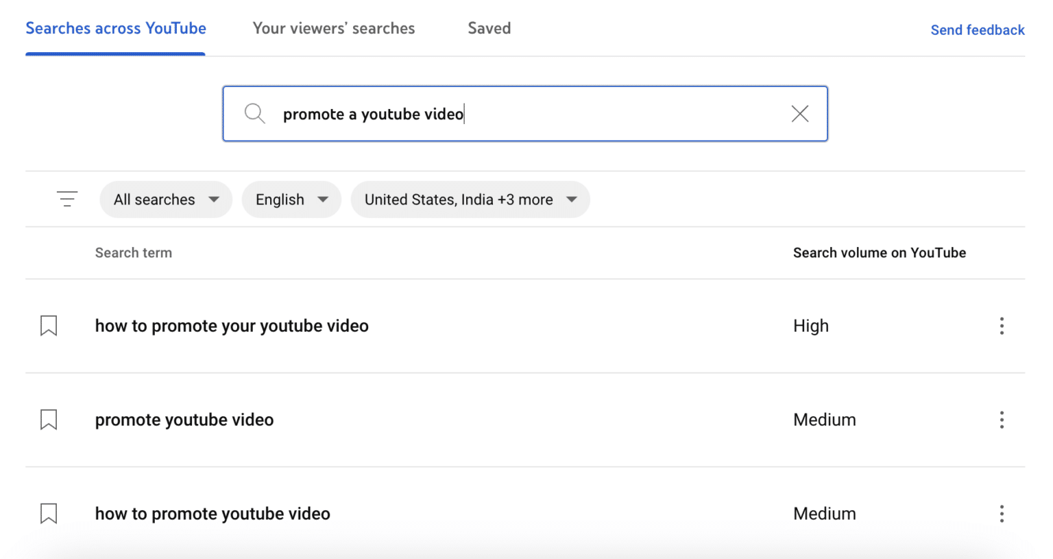 Video Promote How to Promote a YouTube Video | Forge Apollo