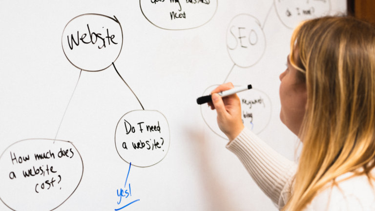 Marketing director drawing out a marketing strategy on a white board