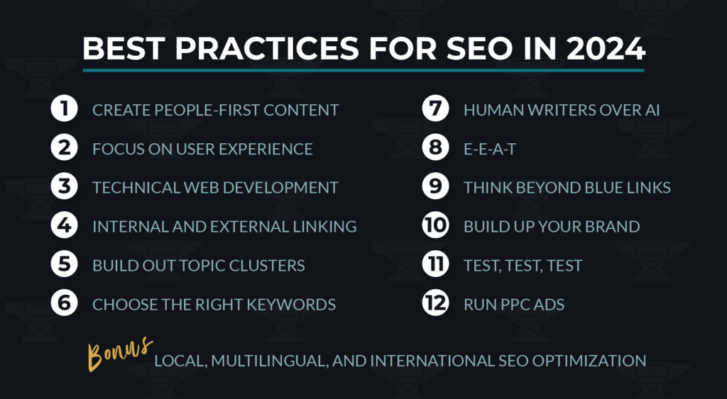 Best practices for SEO in 2024 include the following. Create people-first content. focus on user experience. Technical web development. Internal and external linking. Build out topic clusters. Choose the right keywords. Human writers over AI. E-E-A-T. Think beyond blue links. Build up your brand. Test, test, test. Run PPC ads. Local, multilingual, and international optimization.