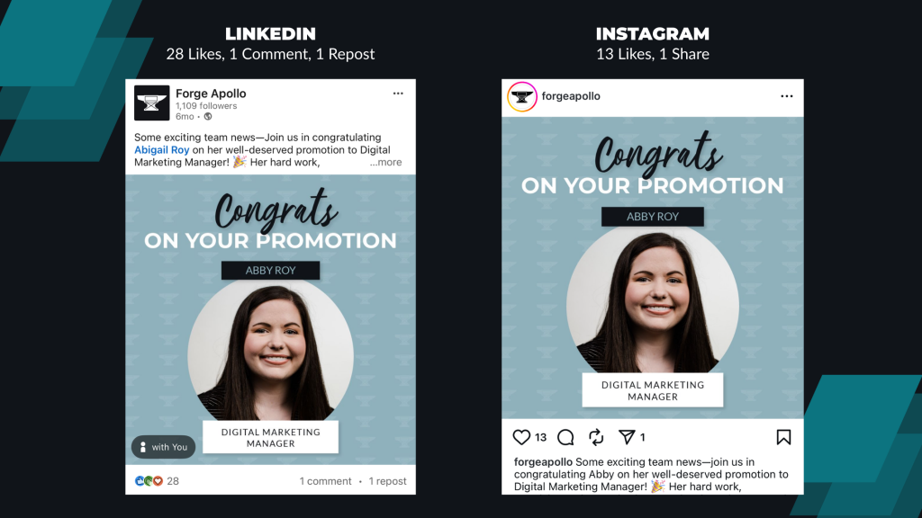 A graphic posted on LinkedIn got 28 likes, 1 comment, and 1 repost. The same graphic posted on Instagram got 13 likes and 1 share.