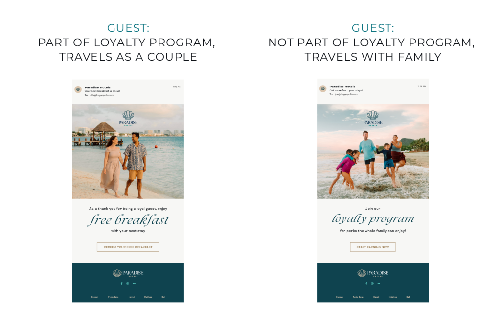 An example of dynamic hotel email content showing one email for guests who are part of a loyalty program and travel as a couple, and another email for guests that are not part of a loyalty program and travel with family