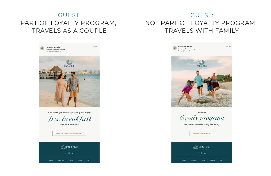 An example of dynamic hotel email content showing one email for guests who are part of a loyalty program and travel as a couple, and another email for guests that are not part of a loyalty program and travel with family