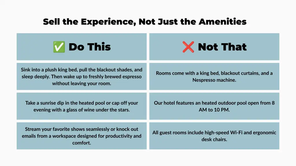 Hotel copywriting examples highlighting the experience, not the amenities, such as "Sink into a plush king bed, pull the blackout shades, and sleep deeply. Then wake up to freshly brewed espresso without leaving your room." instead of "Rooms come with a king bed, blackout curtains, and a Nespresso machine." The second example is "Take a sunrise dip in the heated pool or cap off your evening with a glass of wine under the stars" instead of "Our hotel features an outdoor heated pool open from 8am to 10pm." The third example is "Stream your favorite shows seamlessly or knock out emails from a workspace designed for productivity and comfort" instead of "All guest rooms include high-speed wi-fi and ergonomic desk chairs."