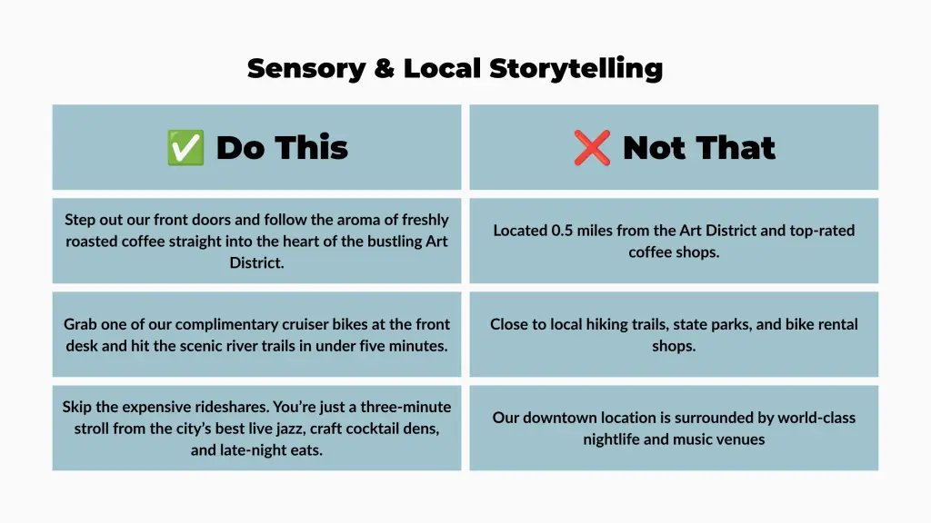Hotel copywriting example of sensory and local storytelling. The first example is "step out our front doors and follow the aroma of freshly roasted coffee straight into he heart of the bustling Art District." instead of "Located 0.5 miles from the Art District and top-rated coffee shops." The second example is "Grab one of our complimentary cruiser bikes at the front desk and hit the scenic river trails in under five minutes" instead of "Close to local hiking trails, state parks, and bike rental shops." The third example is "Skip the expensive rideshares. You're just a three-minute stroll from the city's best live jazz, craft cocktail dens, and late-night eats." instead of "Our downtown location is surrounded by world-class nightlife and music venues."